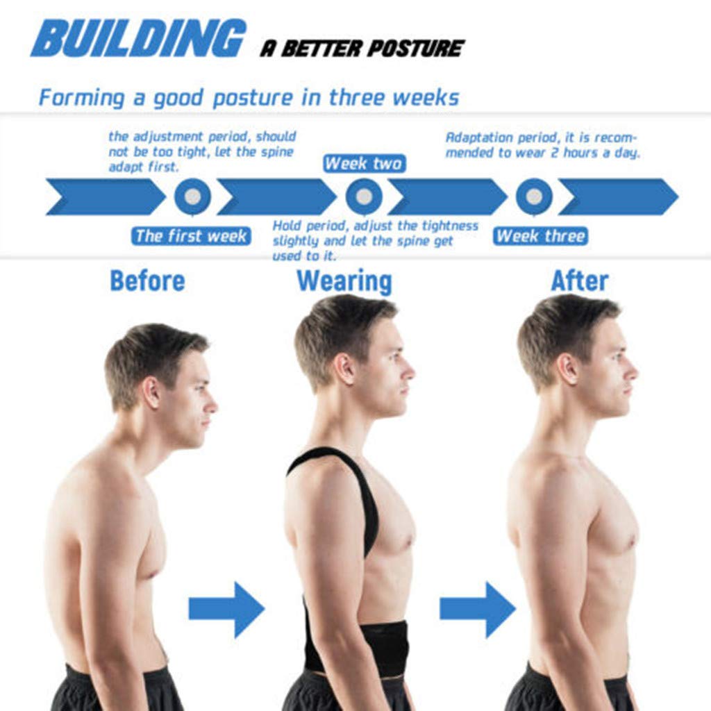 Adjustable Back Posture Corrector for Men & Women | Comfortable and Breathable Support Brace