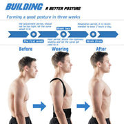 Adjustable Back Posture Corrector for Men & Women | Comfortable and Breathable Support Brace